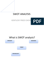 SWOT ANALYSIS