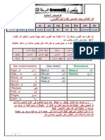 تلخيص ال Grammatik