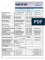 Contact Numbers of Head Office: Sh. Thakar Dass, PA