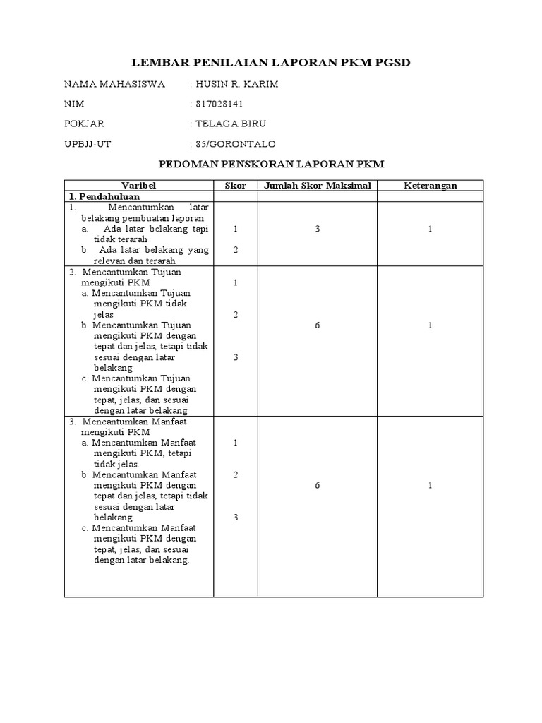 Lembar Penilaian Laporan PKM PGSD | PDF