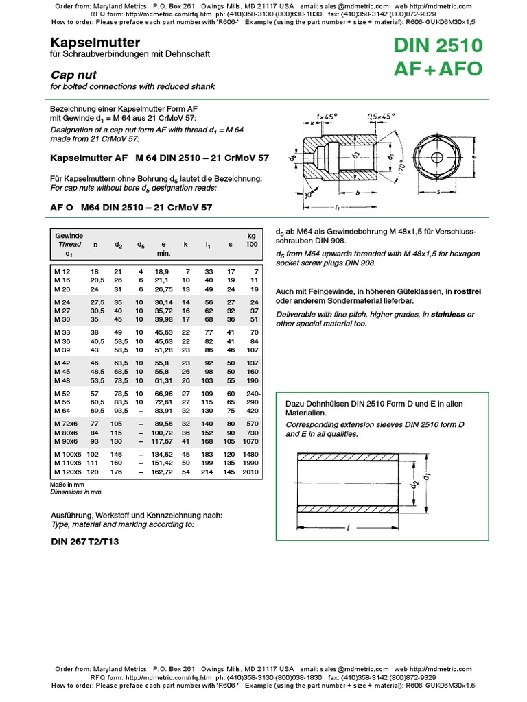 DIN 2510 Cap Nut Afafo 16pdf Kapselmutter Fuer Schraubverbindungen | PDF