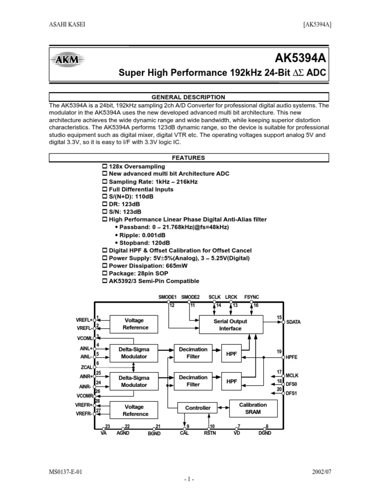 AK5394A 24-Bit A/D Converter Overview | PDF | Analog To Digital ...
