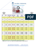 Global Fire Pump Model Numbers