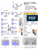 Business English. Graphs. 12.03.11