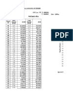 BH10R Electrical Logging Report. (Boren, Dire Dawa) XLSX