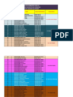 MBA 4TH SEMESTER 2020-21: Seminar Presentation 18mba404 Faculty Advisor Allotment