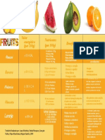 Events Place Chart-2