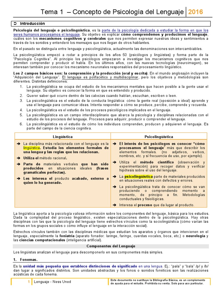 Tema 1 Concepto de Psicología Del Lenguaje | PDF | Oración (Lingüística ...