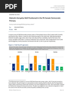 Malcolm Kenyatta Well Positioned in The PA Senate Democratic Primary