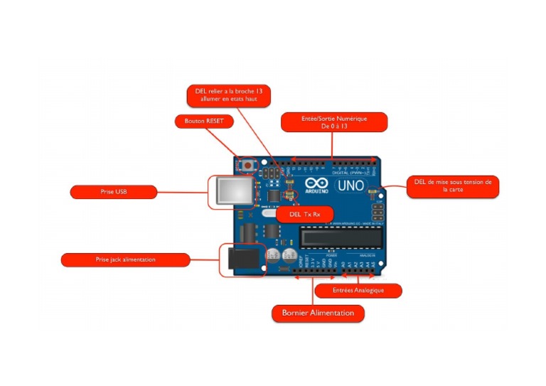 Platine Arduino Uno | PDF