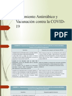 Tratamiento Antirrábico y Vacunación Contra La COVID-19 Pendiente El Protocolo