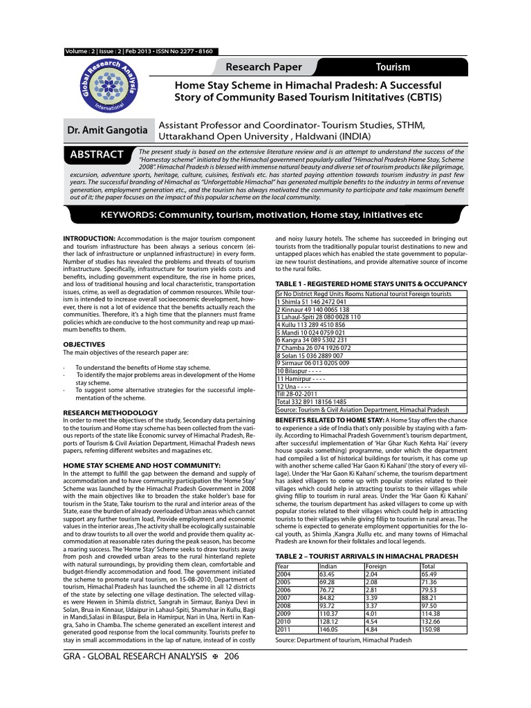 Himachal's Successful Homestay Scheme | PDF