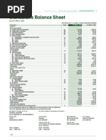 Dabur Consolidated Balance Sheet 2025 | PDF | Balance Sheet | Equity ...