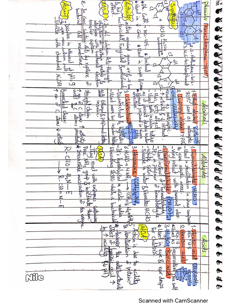 Topical Antimicrobials PDF