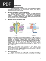 GABA Receptor