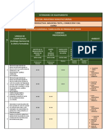 Requerimiento para Plan de Estudio