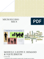 Microecono Mics: Prof. Mani Govil School of Commerce