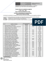 Res. Entrevista Final CPMA 009-2021