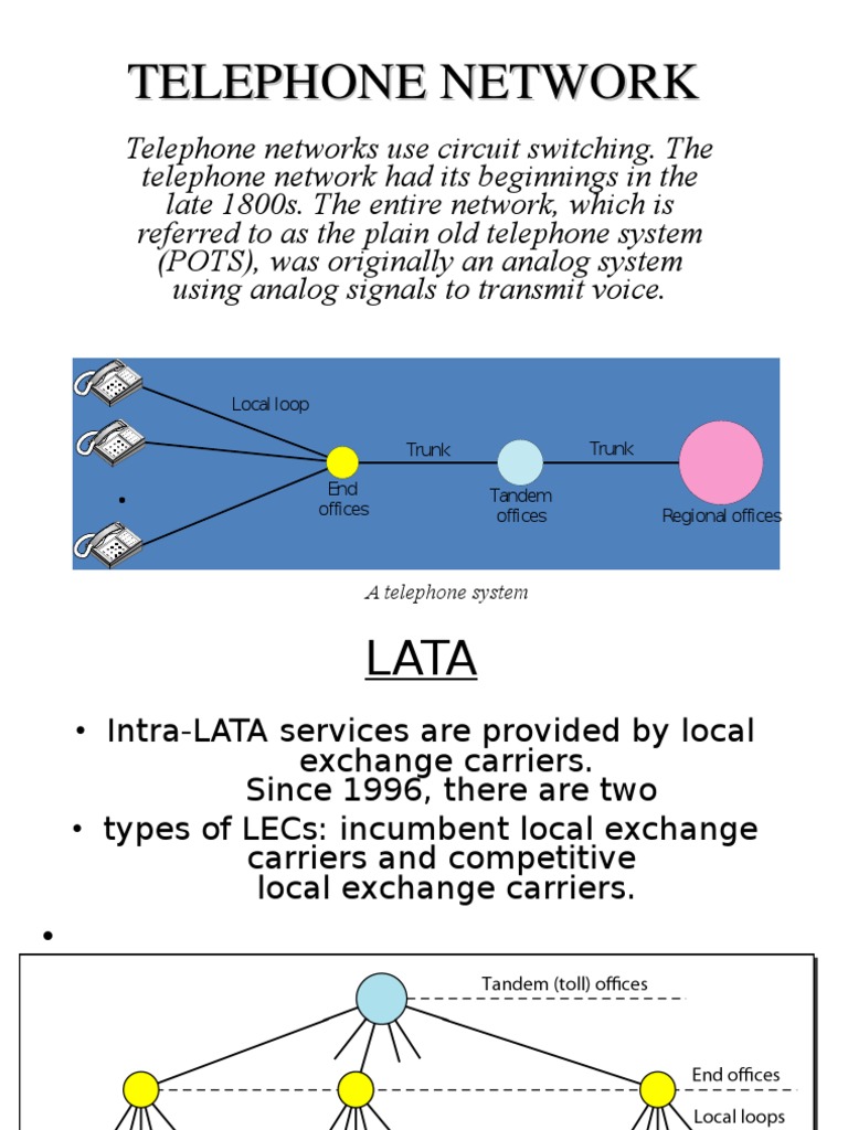 Telephone Network Basics | PDF | Digital Subscriber Line ...