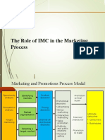 Week 3 - The Role of IMC in Marketing
