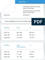 Calcul Héritage Islam - Ms