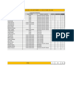 Informe Semanal Hse Del 01 de Febrero Al 28 Febrero Del 2021