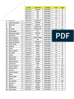 No Nama JK TGL Lahir Nama Ortu Posyandu Berat Tinggi