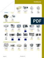 Ventiladores in-line SV