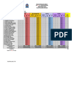 Format Analisis PH (Revisi) 2021-2022