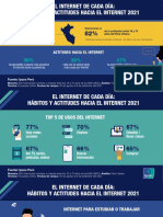 IPSOS Hábitos y Actitudes Hacia La Internet