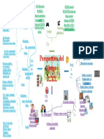 Perspectiva Del Juego... Mapa