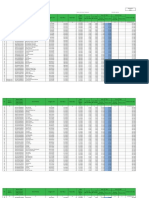 Daftar Potongan BPJS Ketenagakerjaan 2%