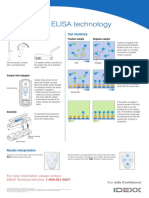 Dairy SNAP ELISA Technology: Test Operation Test Chemistry