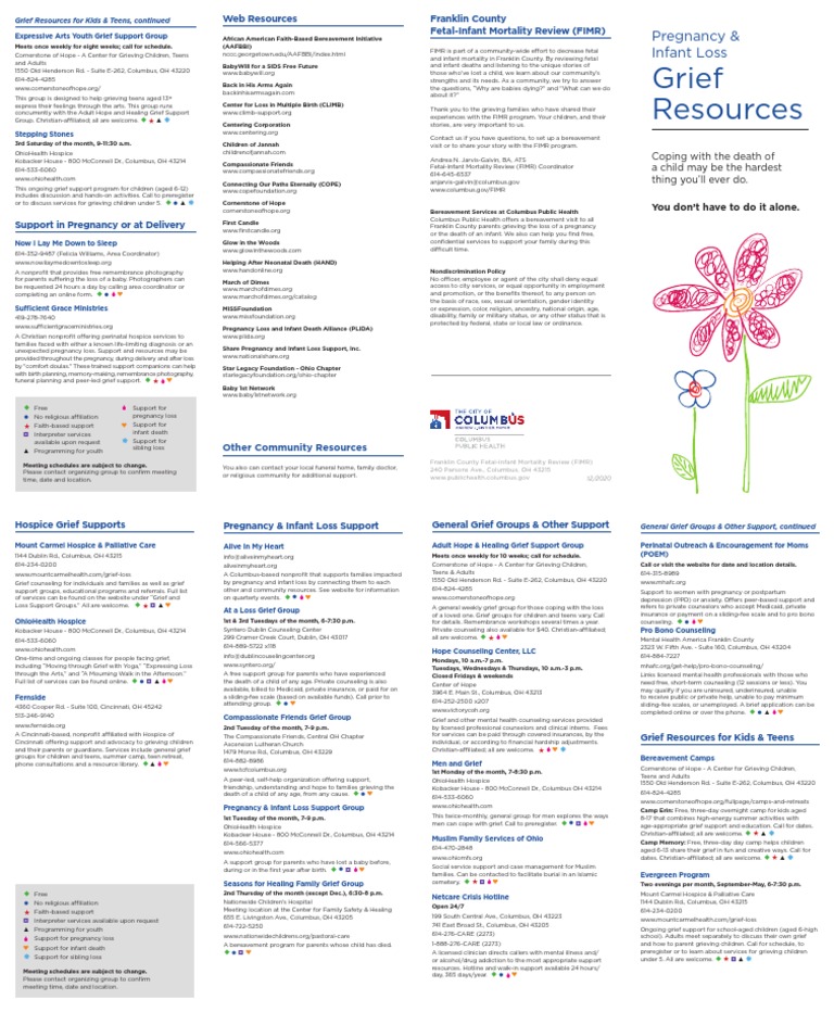 Holiday Grief Resources | PDF | Grief | Palliative Care
