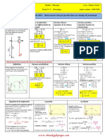 Résumé, Chute Libre - Projectile PR Filali