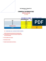 (W.E.F 9-4-2020) Scheme Table (MCV Scheme 0.00 - 1.99 Tonnes & 2.00 - 2.99 Tonnes) (6 - 10 Years)