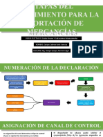 Importación de mercancías: etapas del procedimiento aduanero