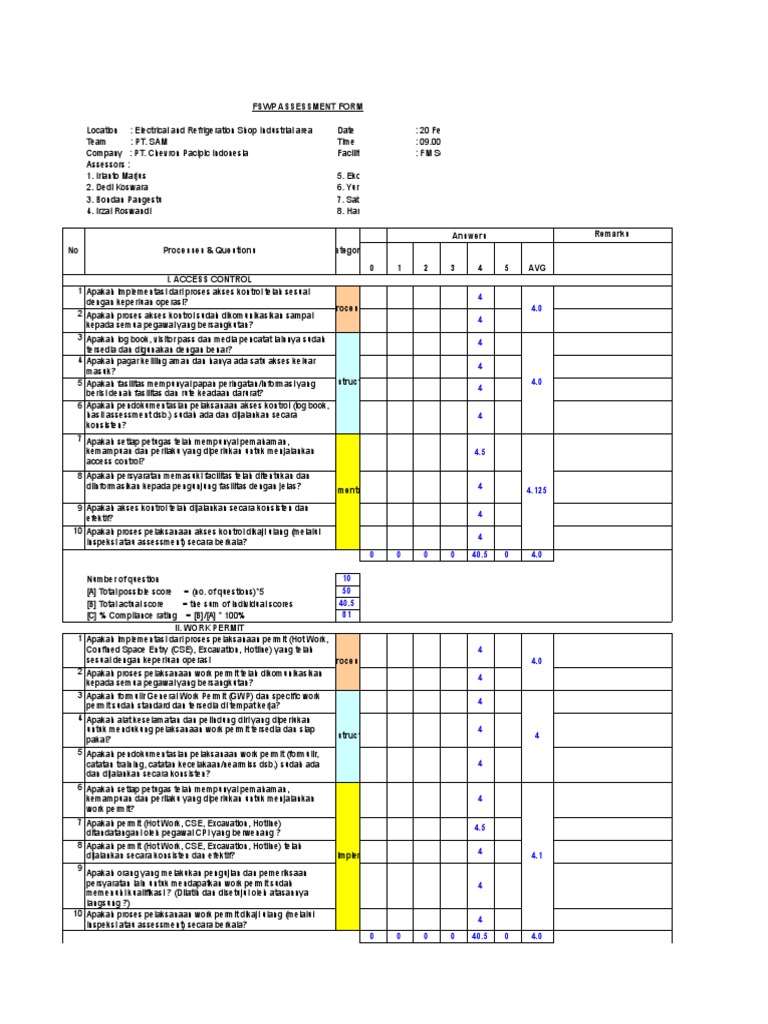 FSWP Assesment February 2014 | PDF