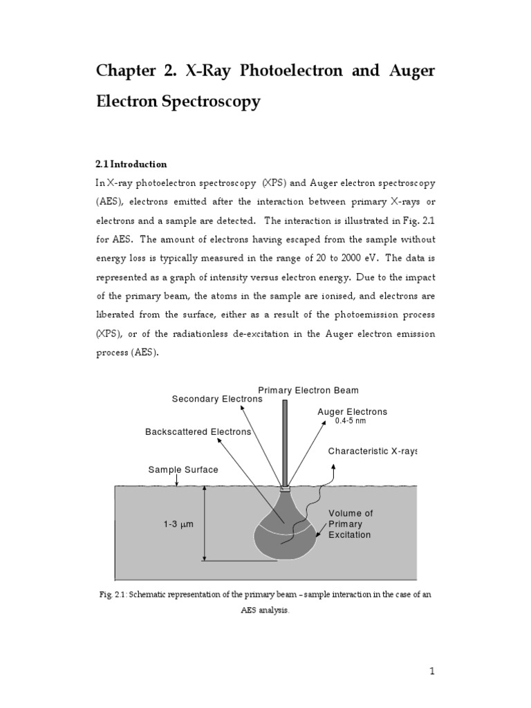 Chapter 2. X-Ray Photoelectron and Auger Electron Spectros | PDF | X ...