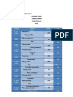 Akuntansi Sesi 6 Oki Rusmayadi-Dikonversi