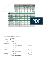 Preços e especificações de balões de hélio