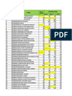 NO NPM Nama Diagram Venn Pert 5 Pert 6 Pert 7 Nilai 1 (FILM)