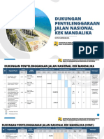 Rencana Kerja KSPN Pantai Selatan Lombok 2