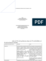 Comparativa Sistemas de Salud Colombia VS Chile