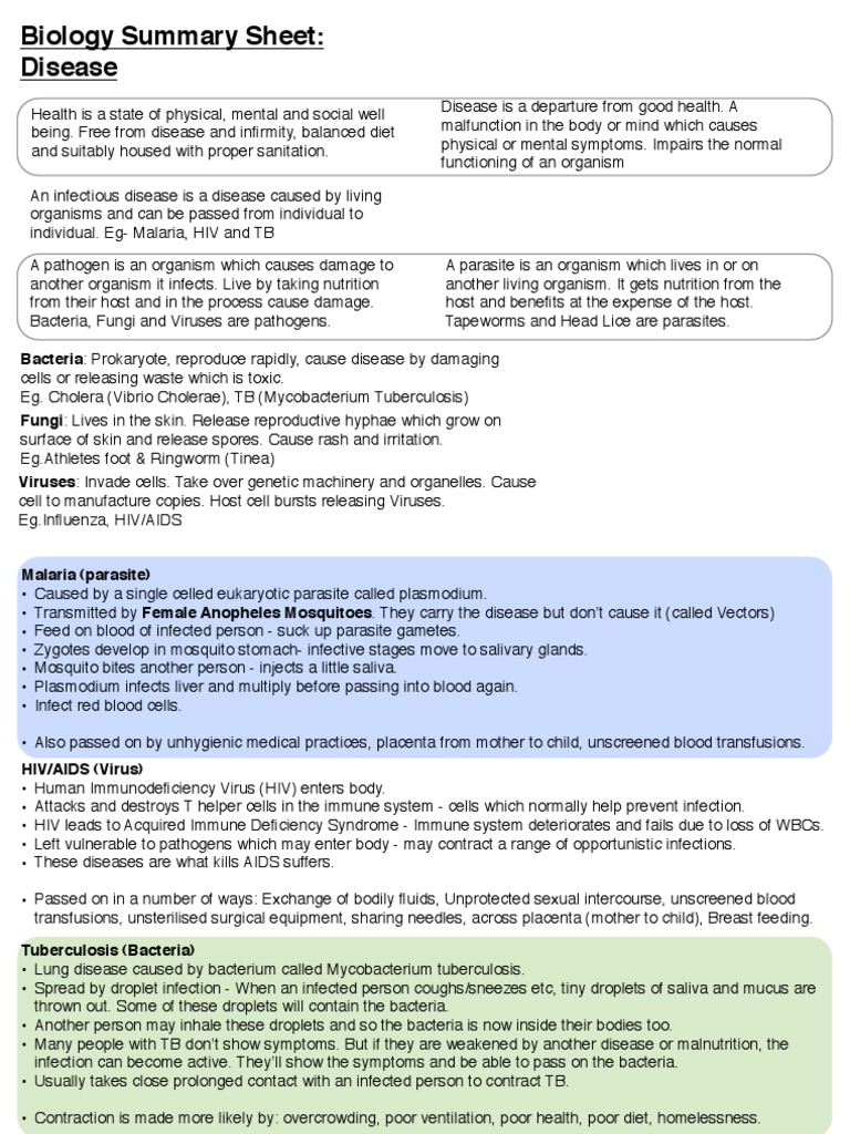 Disease Summary Sheet | Infection | Public Health | Free 30-day Trial ...