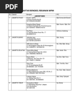 DAFTAR BENGKEL REKANAN MPM