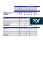 HSSE Data Base Programs 2012 Report