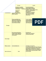 Actividad 2 Base de Datos Daniela Informatica 2 J