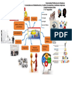 Mapa Organización