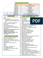 Materi Dan Pemateri Sekolah